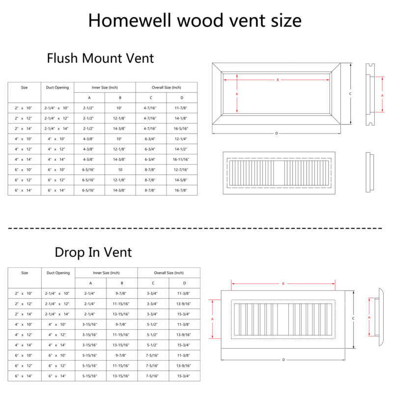 wood vents size detail